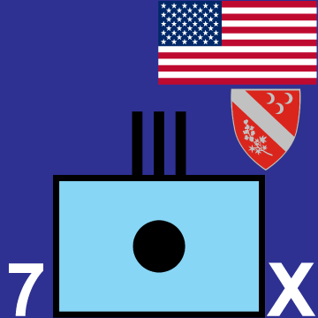 7th Field Artillery Regiment